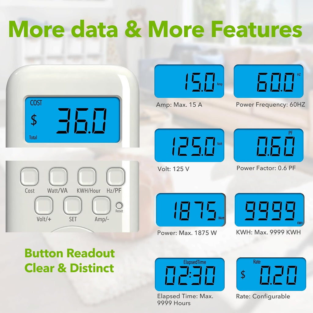 Watt Meter Plug with Backlight, Plug-In Socket Power Meter Electricity Usage Monitor Consumption Electrical Energy Monitor, Voltage Amps Wattage Electricity Usage Tester, 9 Display Modes - 2 Pack