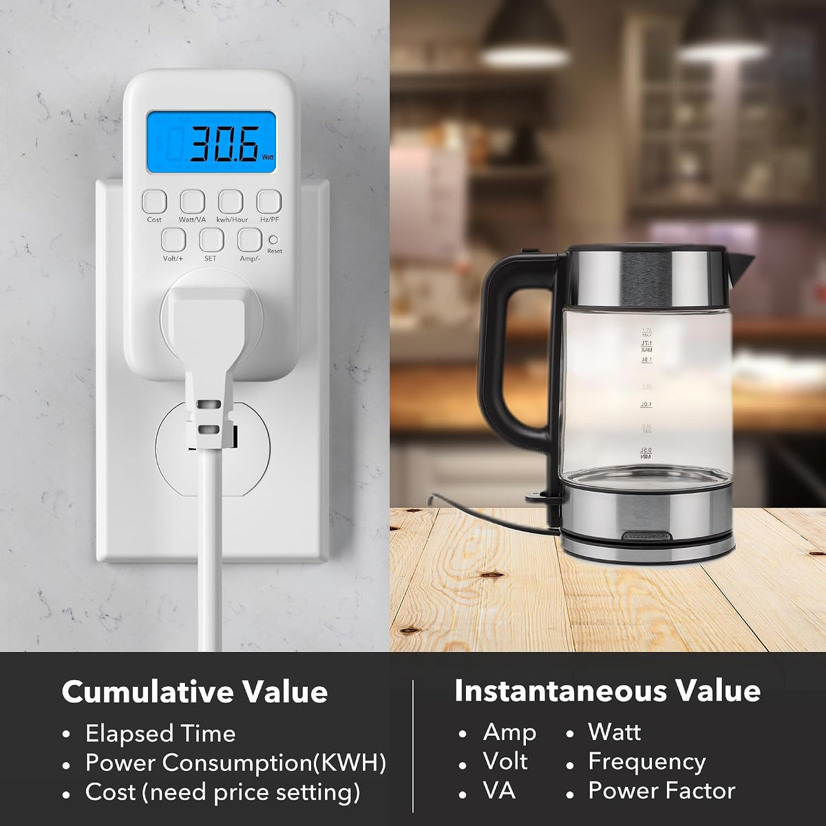 Watt Meter Plug with Backlight, Plug-In Socket Power Meter Electricity Usage Monitor Consumption Electrical Energy Monitor, Voltage Amps Wattage Electricity Usage Tester, 9 Display Modes - 2 Pack