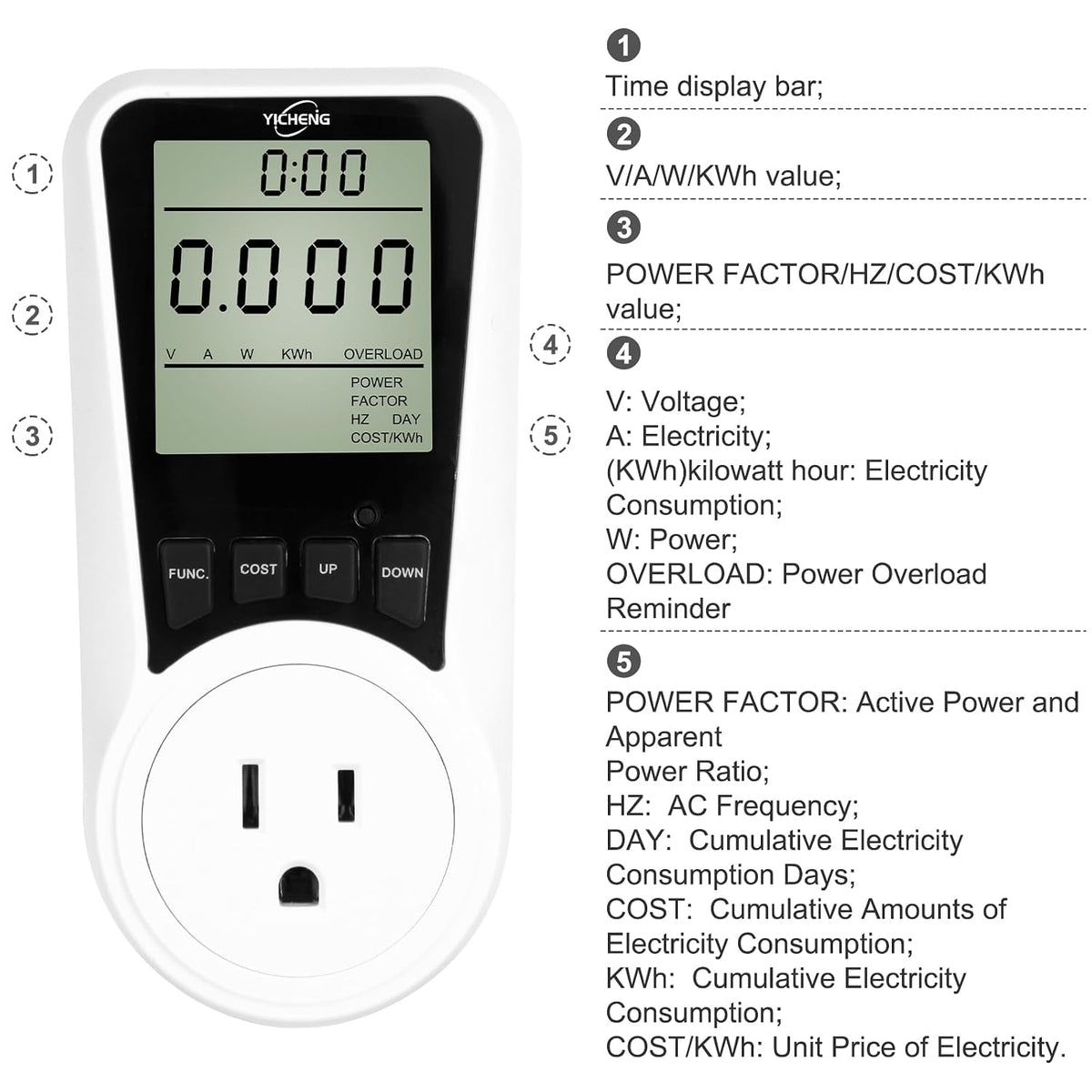 Multifunctional YC05-US Energy Meters Socket Wattmeter Power Monitor for US with Electricity Consumption Meter,Let It Help You Better Control Your Electricity Bills. (Blue Backlight)