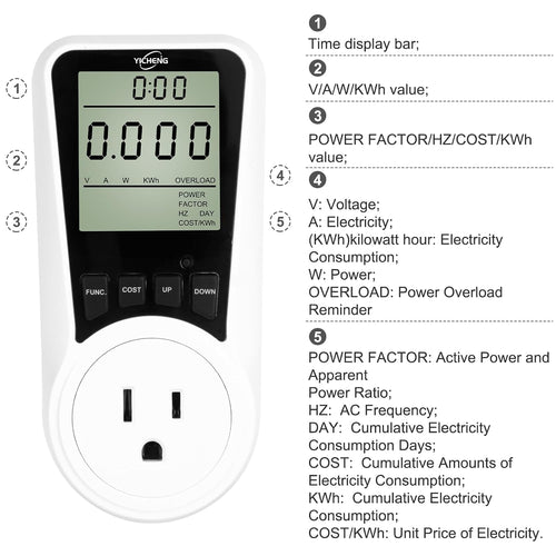Multifunctional YC05-US Energy Meters Socket Wattmeter Power Monitor for US with Electricity Consumption Meter,Let It Help You Better Control Your Electricity Bills. (Blue Backlight)